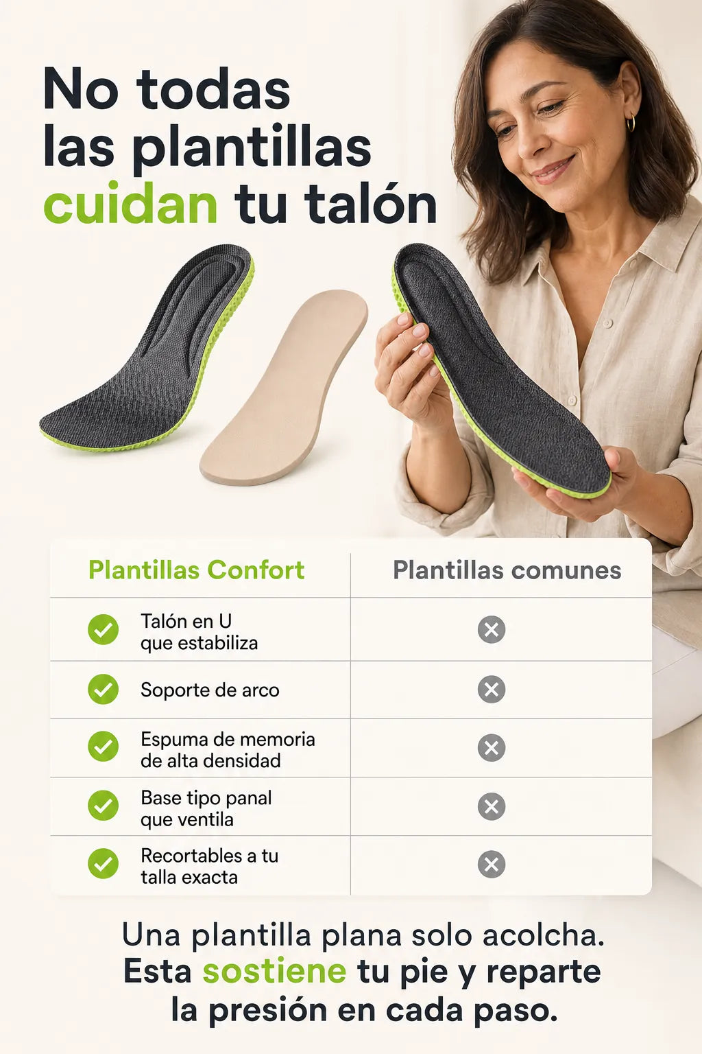 Comparación: Plantillas Confort vs. plantillas comunes de farmacia